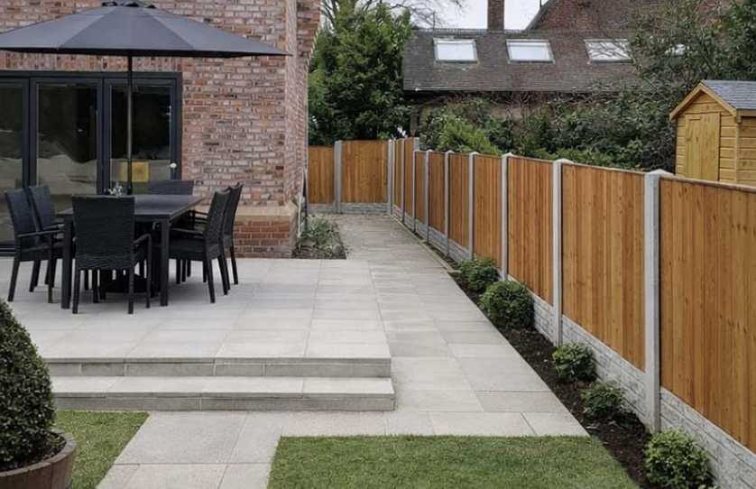 Garden Fence Panels Sizes Guide (UK Standard)